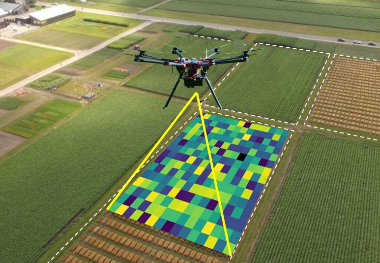 hyperspectral imaging system全波段無人機(jī)載高光譜成像儀用于農(nóng)業(yè)遙感